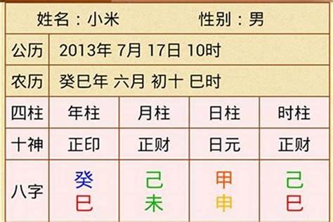 四柱八字線上排盤|靈匣網生辰八字線上排盤系統